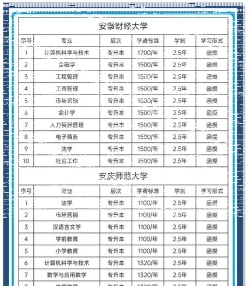 信息