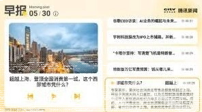 微信发帖
