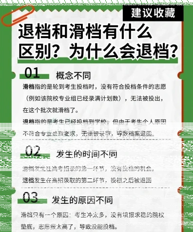院校