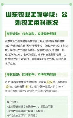 山东省