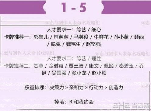 《恋与制作人》许墨拍摄副本第一章1-5攻略教程