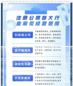 能力