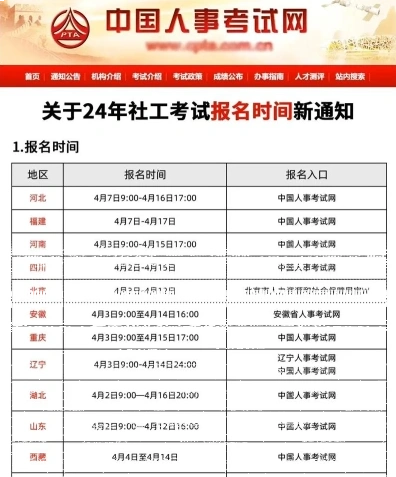 社工证