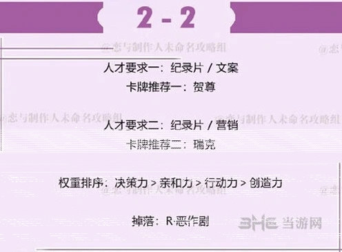 《恋与制作人》许墨副本第二章2-2指南