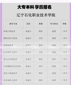 学院