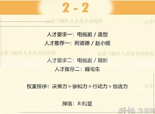 《恋与制作人》周棋洛拍摄副本2-2通关攻略