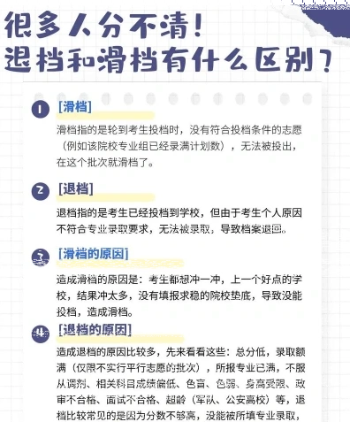 填报