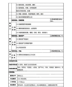 做好