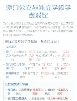 大學