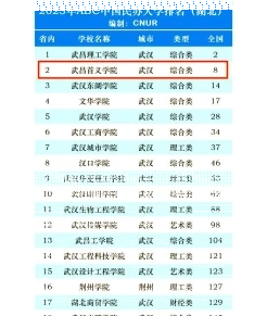 中国