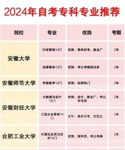自考大专