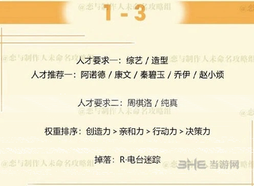 恋与制作人周棋洛拍摄副本1-3详细攻略
