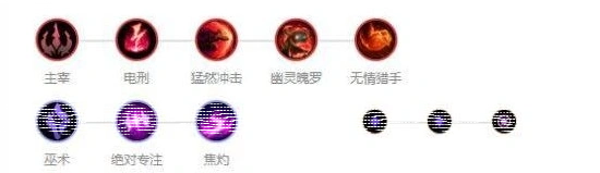 英雄联盟怎么出装