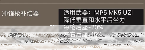 《荒野行动》冲锋枪补偿器怎么用 作用属性详解