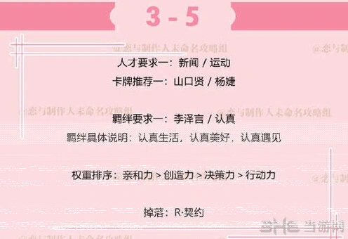 恋与制作人：李泽言拍摄副本攻略