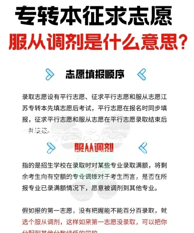 接受