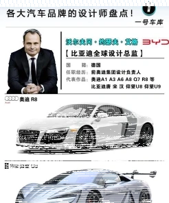 能力