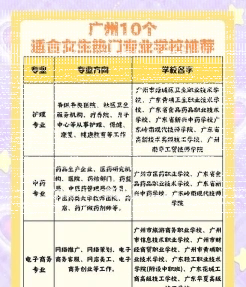 女生