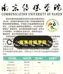独立学院