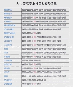 学院