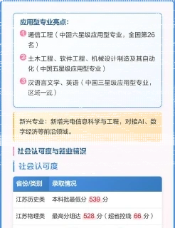 宿迁学院