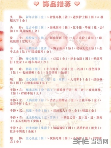 奇迹暖暖高分
