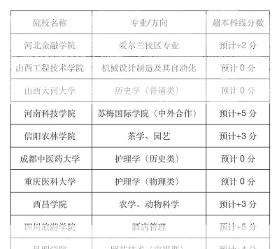 二本