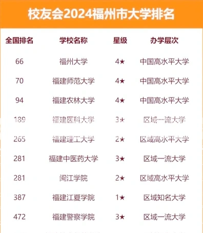国家