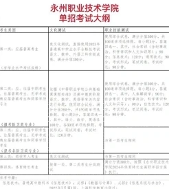 学费