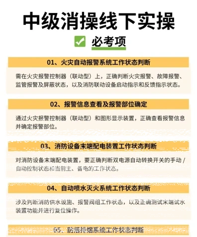 消防工程师
