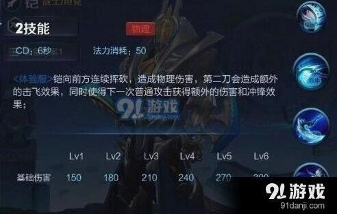 王者荣耀分析