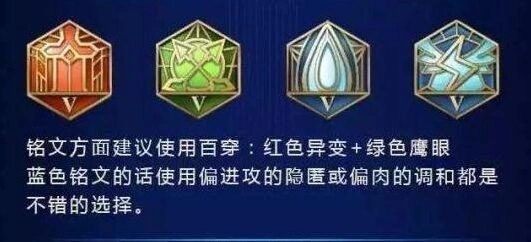 王者荣耀五级铭文