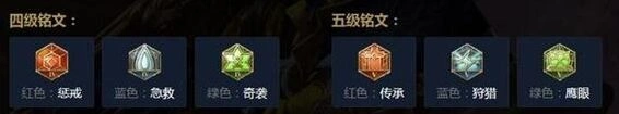 王者荣耀什么时候