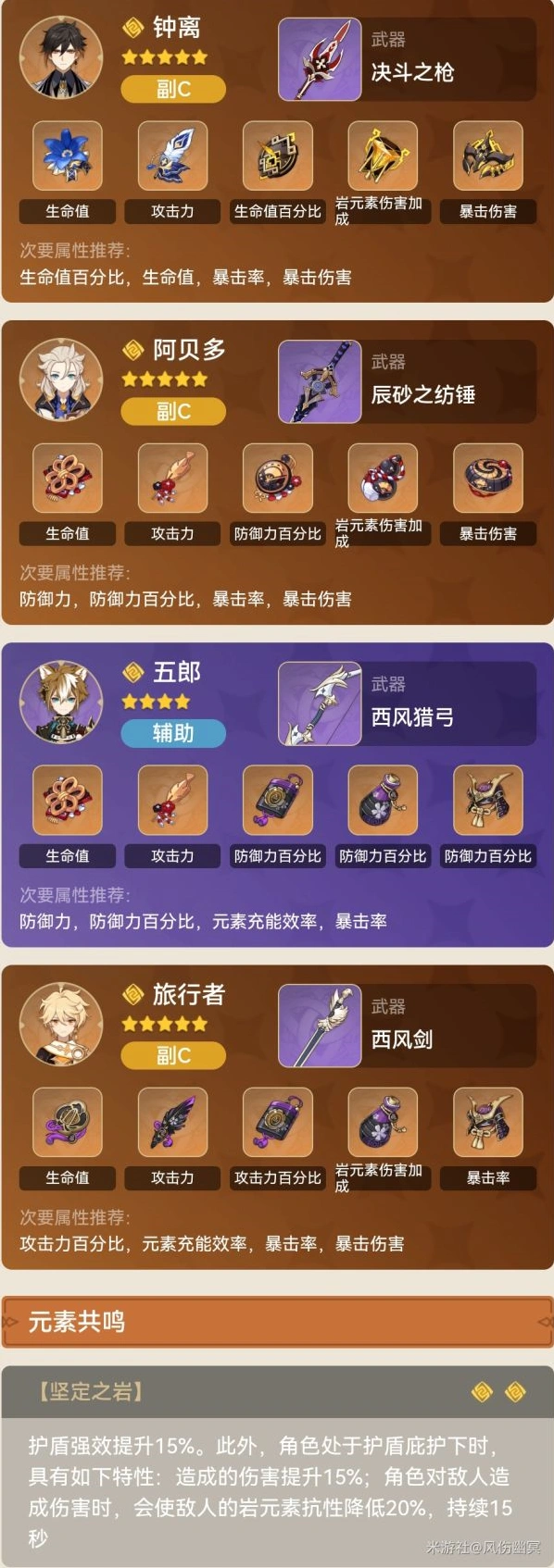 《原神》四岩队阵容搭配指南