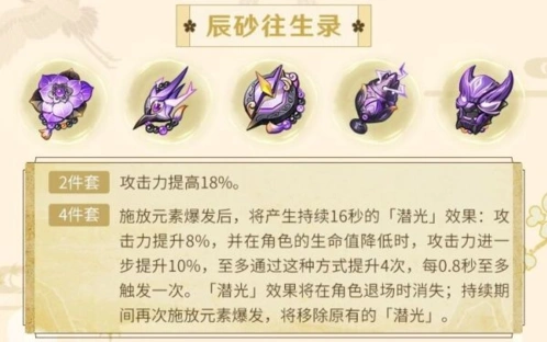 原神2.6版本新增两套圣遗物详解