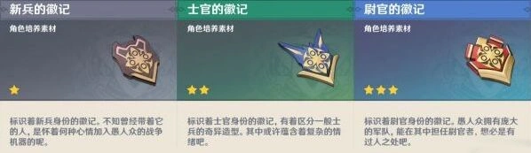 原神先遣队徽记分布路线图