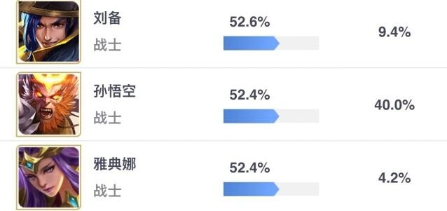 王者荣耀孙悟空克制方法技巧