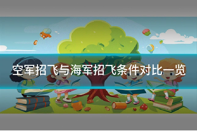 空军招飞与海军招飞条件对比一览