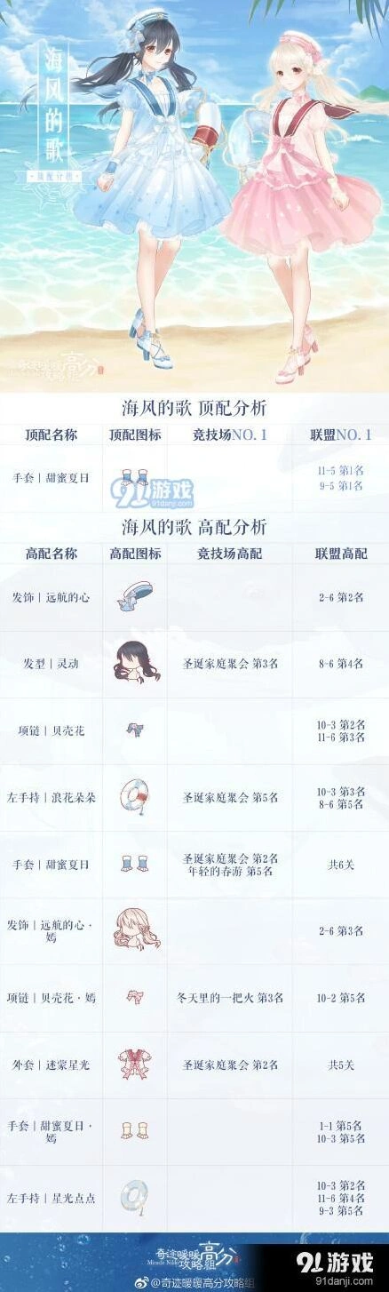 奇迹暖暖海风的歌高分搭配方法