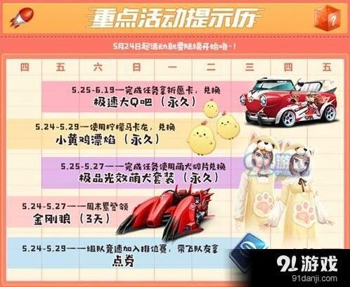 QQ飞车5月25日福利活动汇总