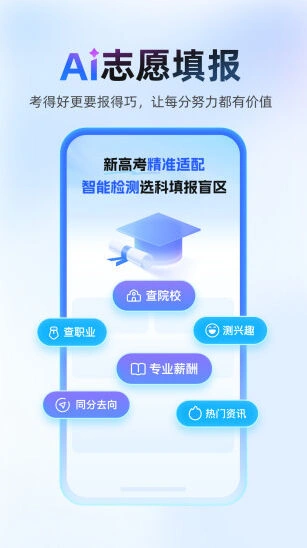 作文批改