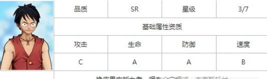 航海王佐罗技能攻略 前期过渡技巧分享