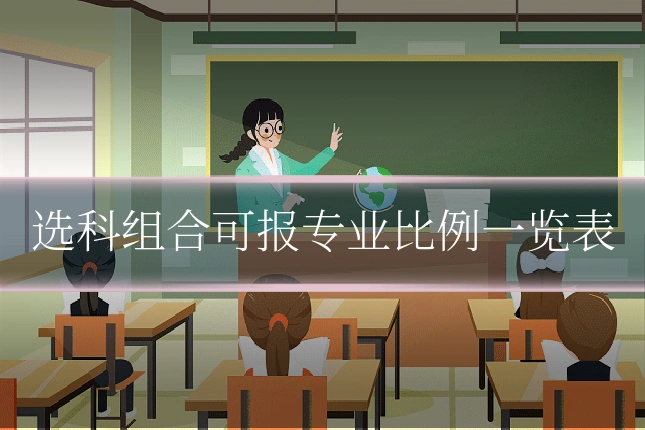 选科组合可报专业比例一览表