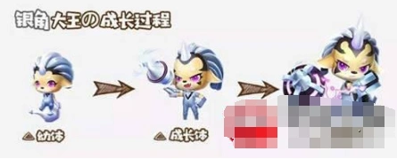 QQ飞车手游银角大王活动攻略指南
