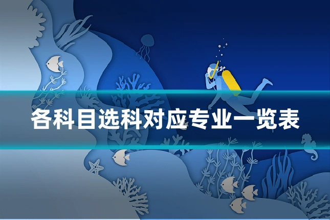 各科目选科对应专业一览表