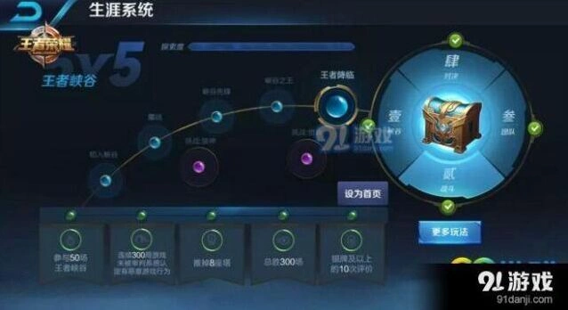 王者荣耀王者生涯奖励有哪些 新版奖励介绍