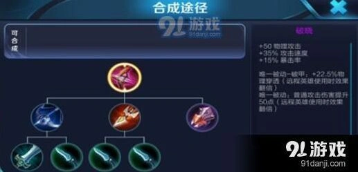 王者荣耀破晓装备克制方法完整教程