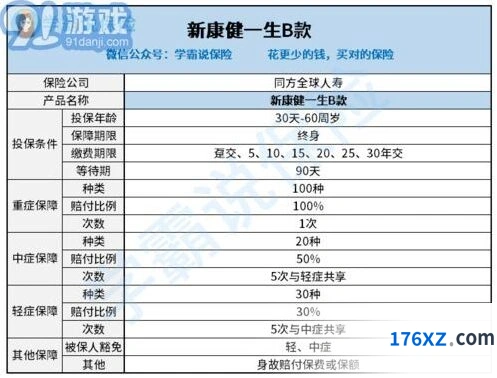 我的世界骏鹰怎么安全降落详解