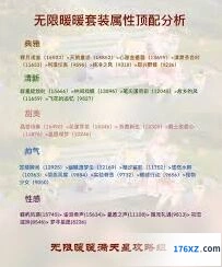 无限暖暖随风而逝属性实战效果