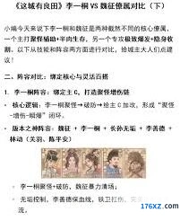 这城有良田李一桐物理队搭配全解